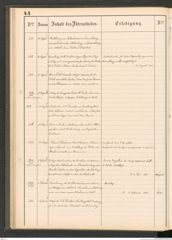 k.k. naturhistorisches Hofmuseum, Protokollbuch Intendanzakten 1883-1885, Seite 48